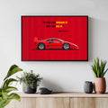 Supercar Poster Ferrari Poster Ferrari F40 Poster Inspirational Ferrari Wall Poster Gift For Car Lover Gift For Him Ferrari Wall Art